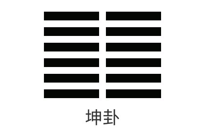 易經第二卦坤為地詳解_感情_財運_事業_考試_婚姻